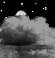 Tuesday Night: Mostly Cloudy then Slight Chance Rain Showers