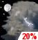 Tuesday Night: A slight chance of showers and thunderstorms between 8pm and 2am. Mostly cloudy, with a low around 63. Tuesday Night: Slight Chance Showers And Thunderstorms