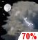 Wednesday Night: Showers And Thunderstorms Likely